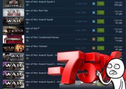 Летняя распродажа в Steam: 75% на большинство игр серии "В тылу врага"